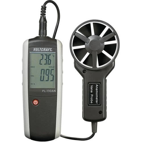 Anemometry